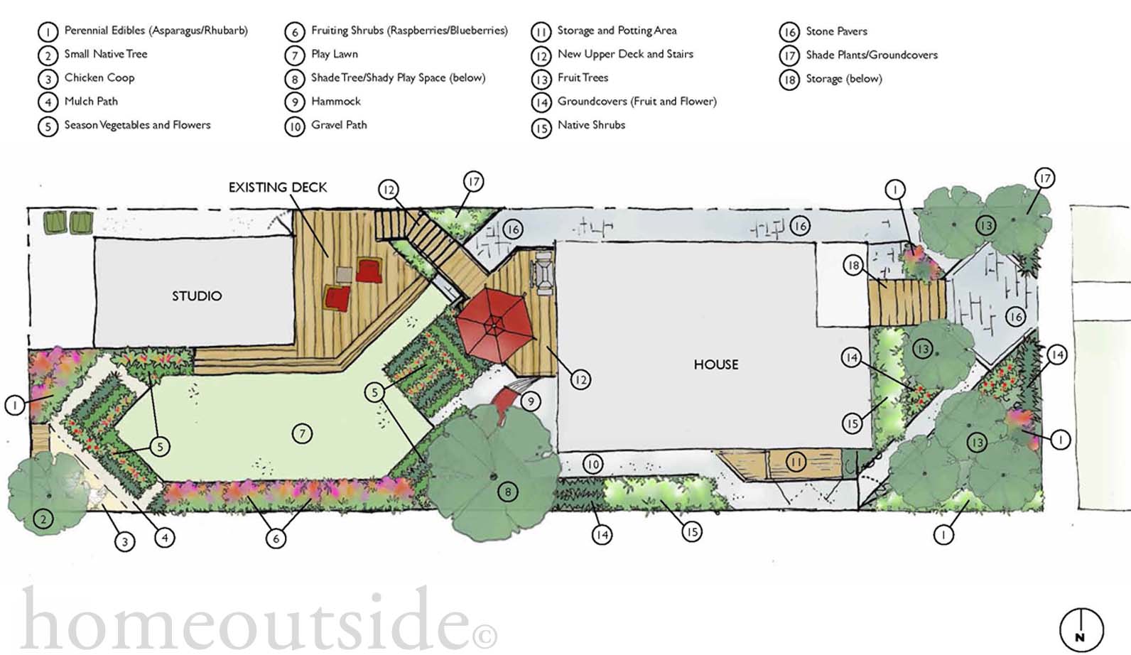 Home Outside Online Landscape Design: Urban Farm | Julie ...